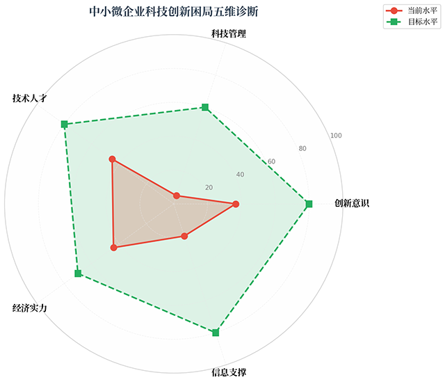 fig1_radar 拷贝.png