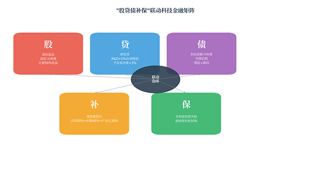 fig4_finance 拷贝.png