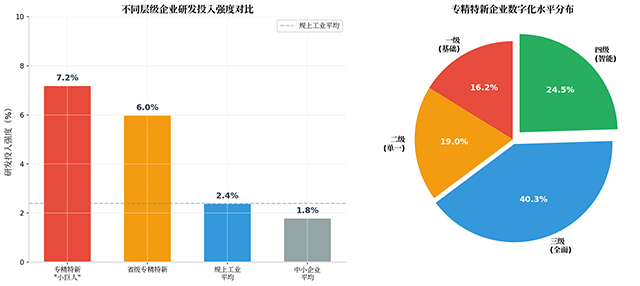 fig3_rd_digital 拷贝.png