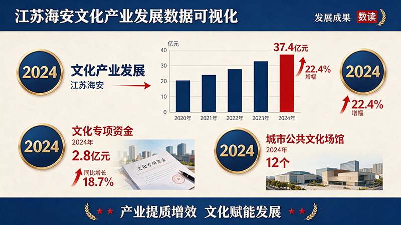 完善文章 (6) 拷贝.png